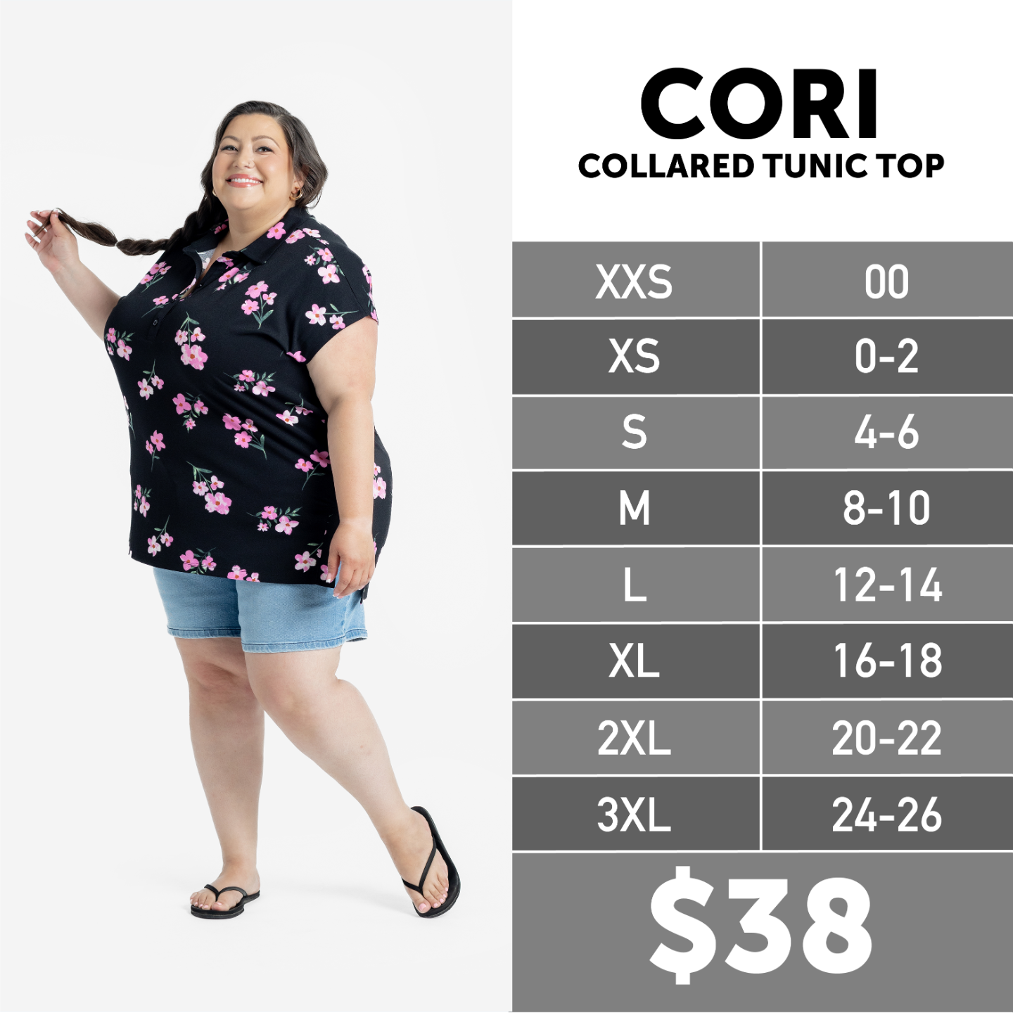 Cori
