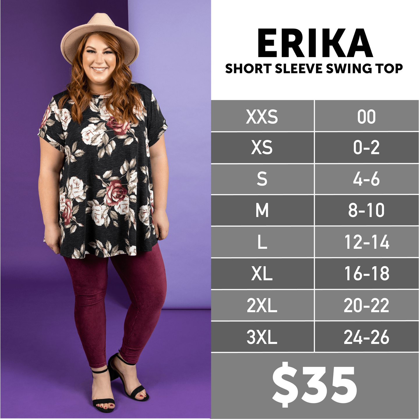 Erika
