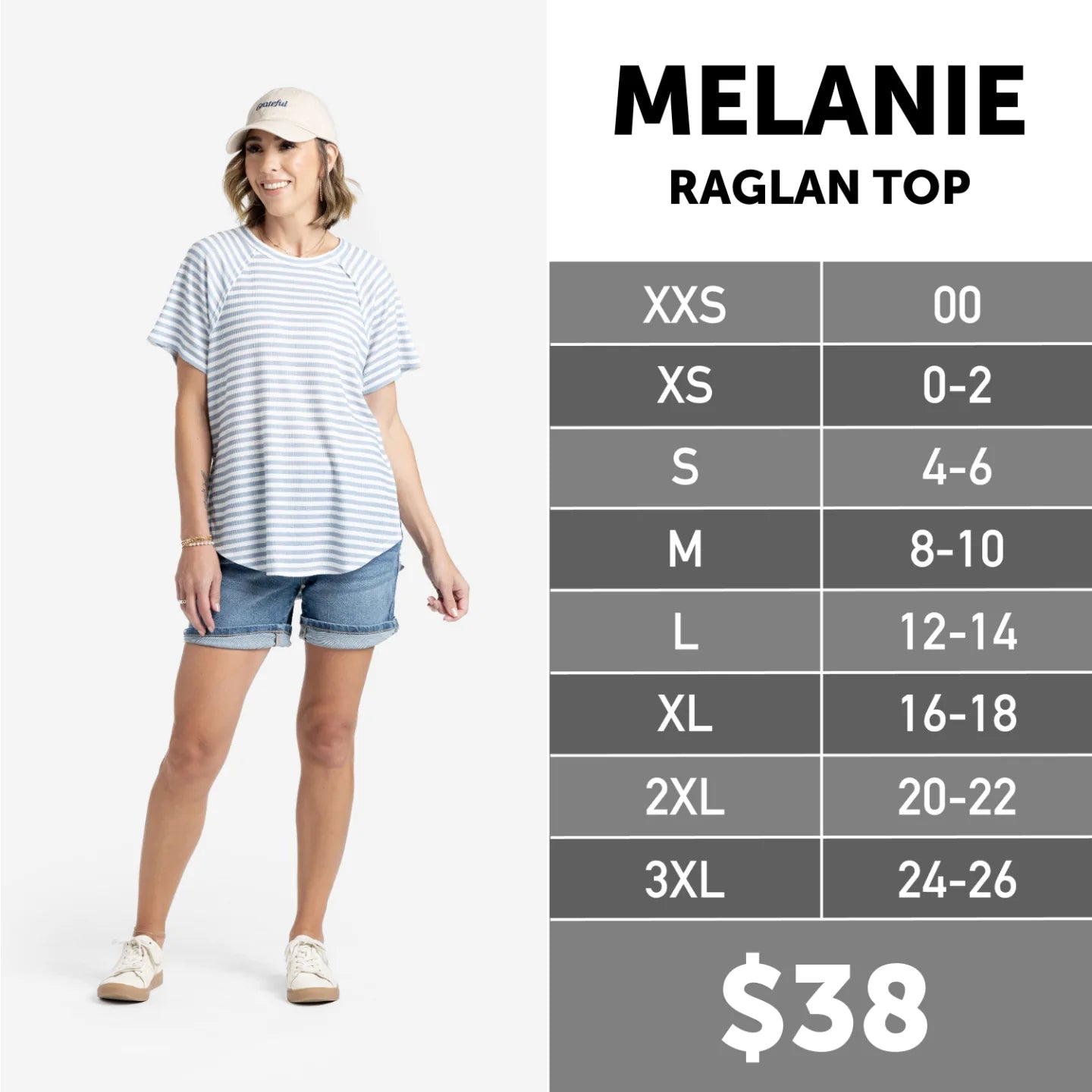 Melanie